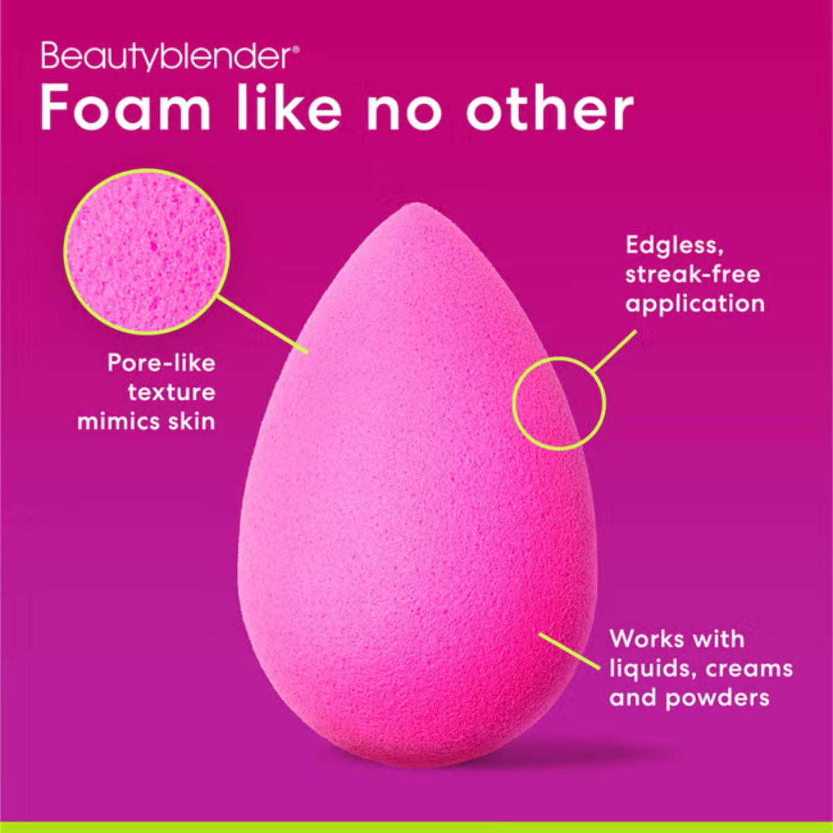 Beautyblender Original