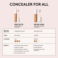 Fenty Beauty Pro Filt'R Instant Retouch Concealer