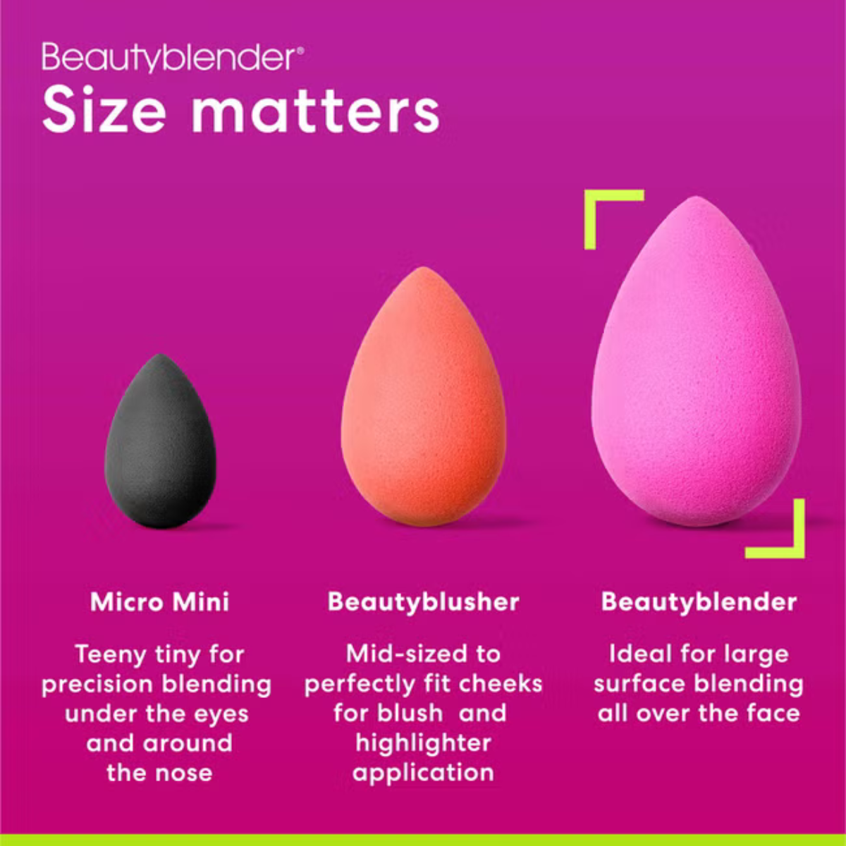 Beautyblender Original